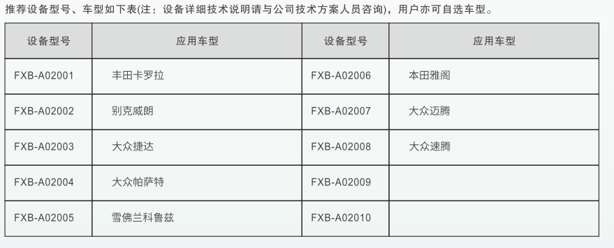 深圳風向標教育資源股份有限公司 深圳風向標教育資源股份有限公司