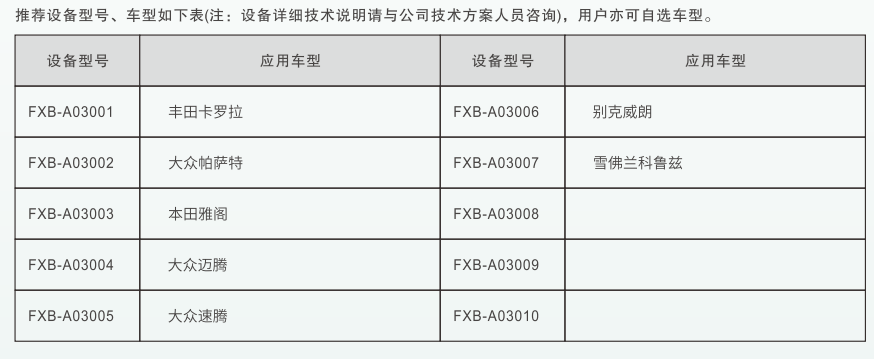 深圳風向標教育資源股份有限公司 深圳風向標教育資源股份有限公司