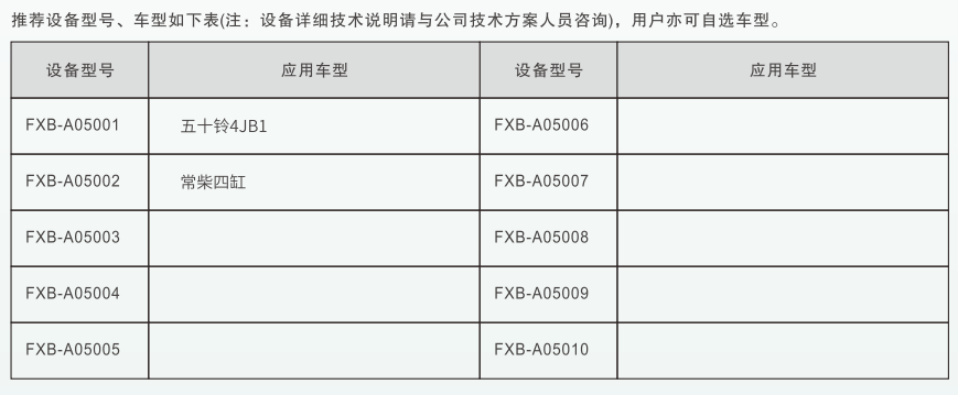 深圳風(fēng)向標教育資源股份有限公司