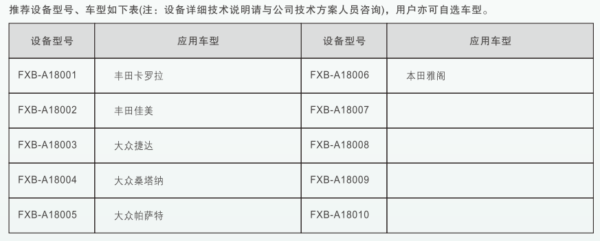 深圳風(fēng)向標教育資源股份有限公司 深圳風(fēng)向標教育資源股份有限公司