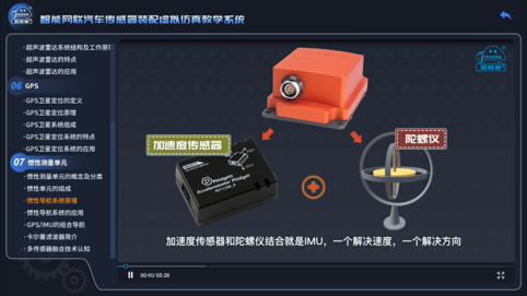 深圳風(fēng)向標教育資源股份有限公司 深圳風(fēng)向標教育資源股份有限公司